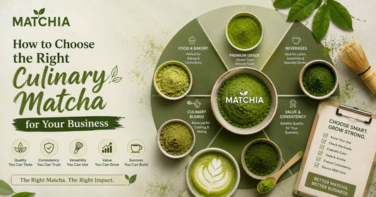 How to Choose the Right Culinary Matcha for Your Business