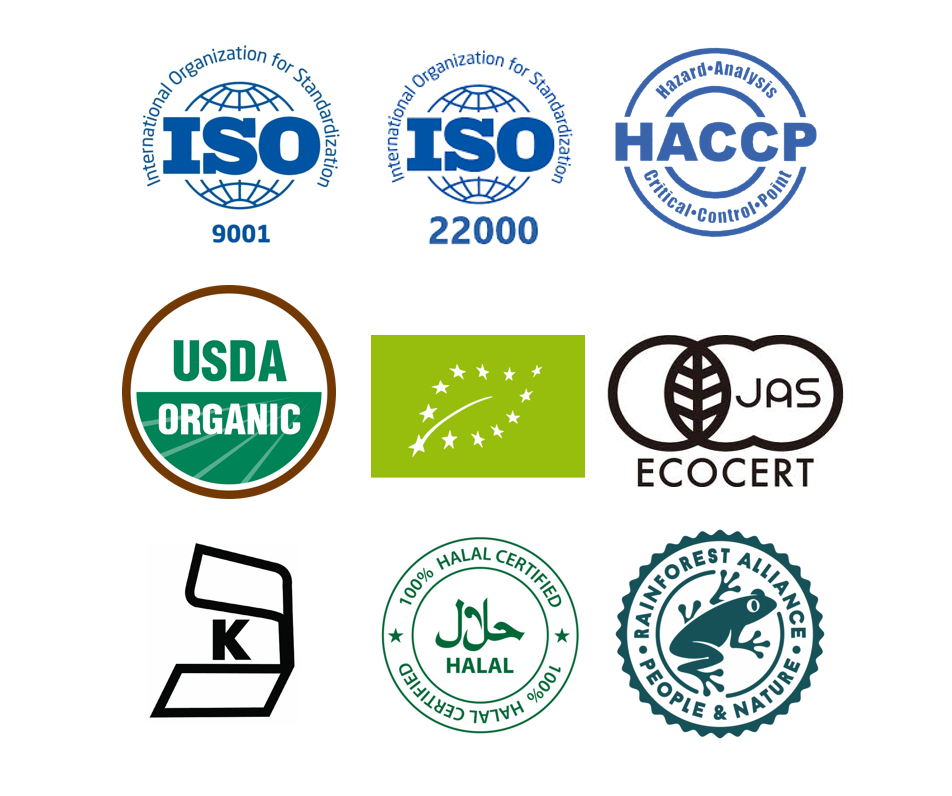 Matchia-Collection of various certification 